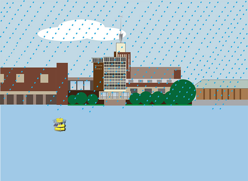 Water Surface View: Wet Weather Events