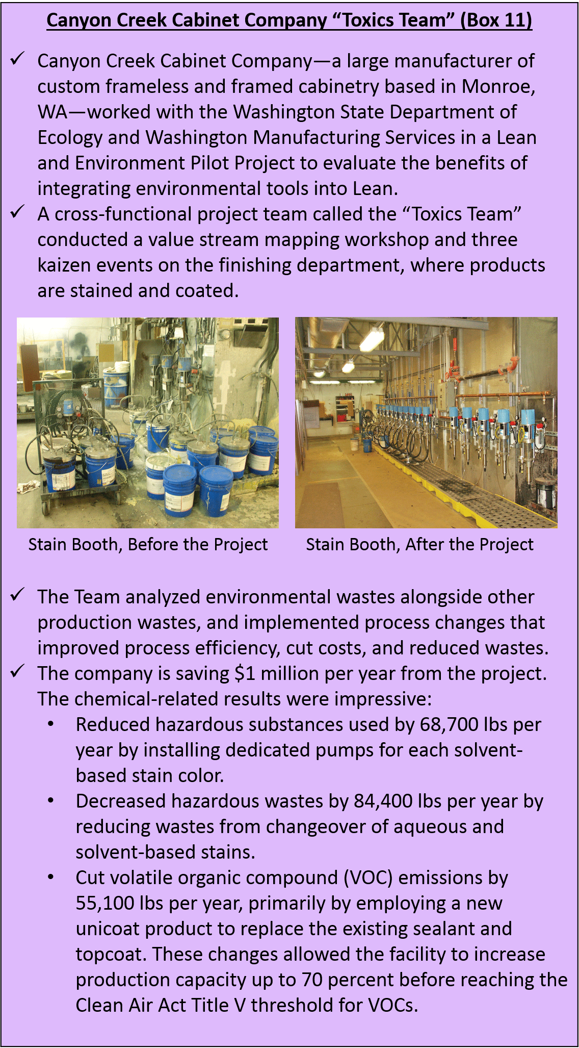 Canyon Creek Cabinet Company &ldquo;Toxics Team&rdquo; (Box 11)