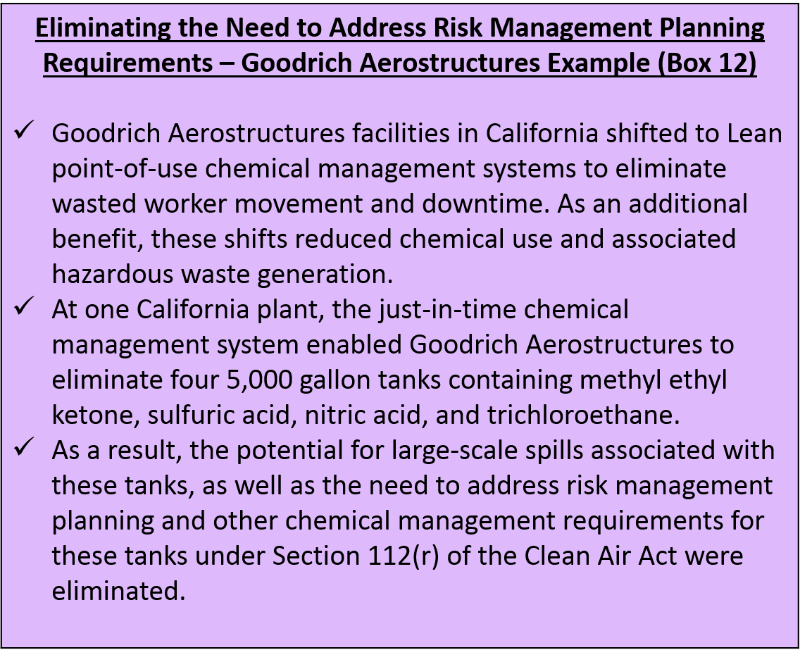 Eliminating the Need to Address Risk Management Planning Requirements &ndash; Goodrich Aerostructures Example (Box 12)