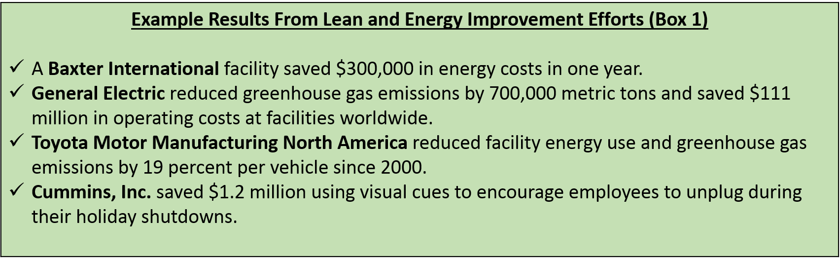 Example Results From Lean and Energy Improvement Efforts (Box 1)