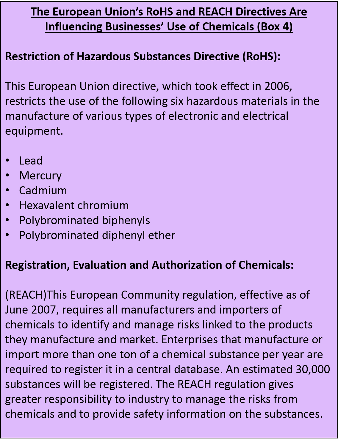 The European Union&rsquo;s RoHS and REACH Directives Are Influencing Businesses&rsquo; Use of Chemicals (Box 4)