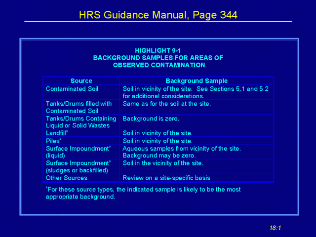 HRS Manual Page 344