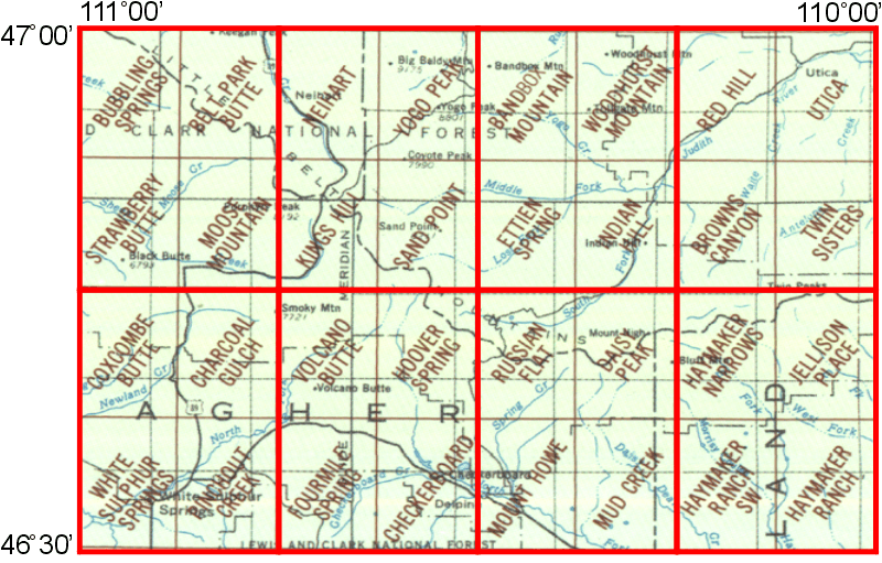 White Sulphur Springs
