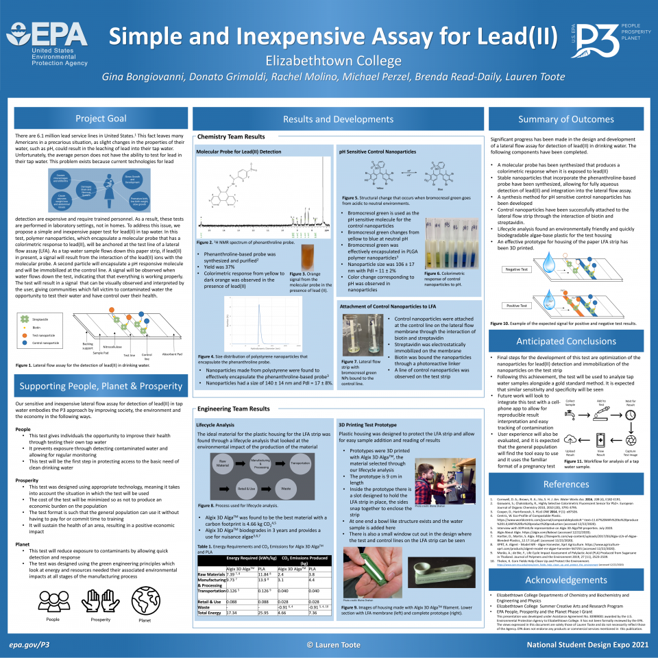 Elizabethtown College, Elizabethtown, PA P3 Team Poster