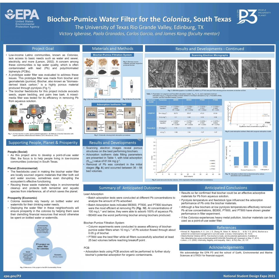 Biochar Poster for expo