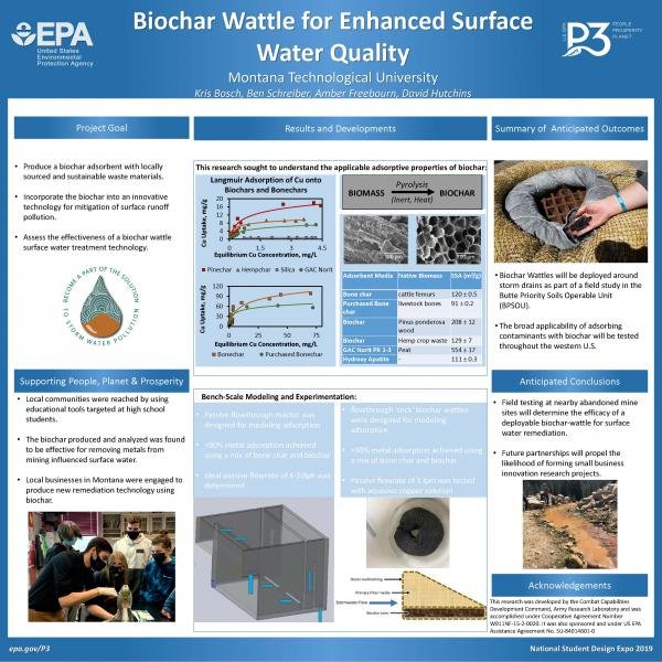 Biochar Wattle for Enhanced Surface Water Quality Poster