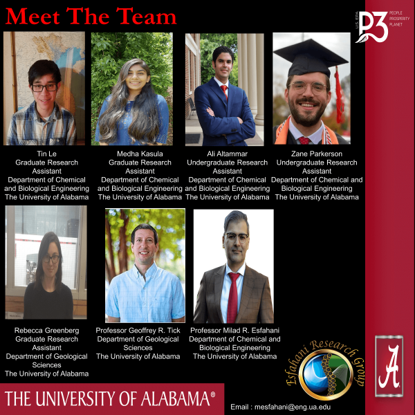 University of Alabama, Tuscaloosa, AL P3 Team