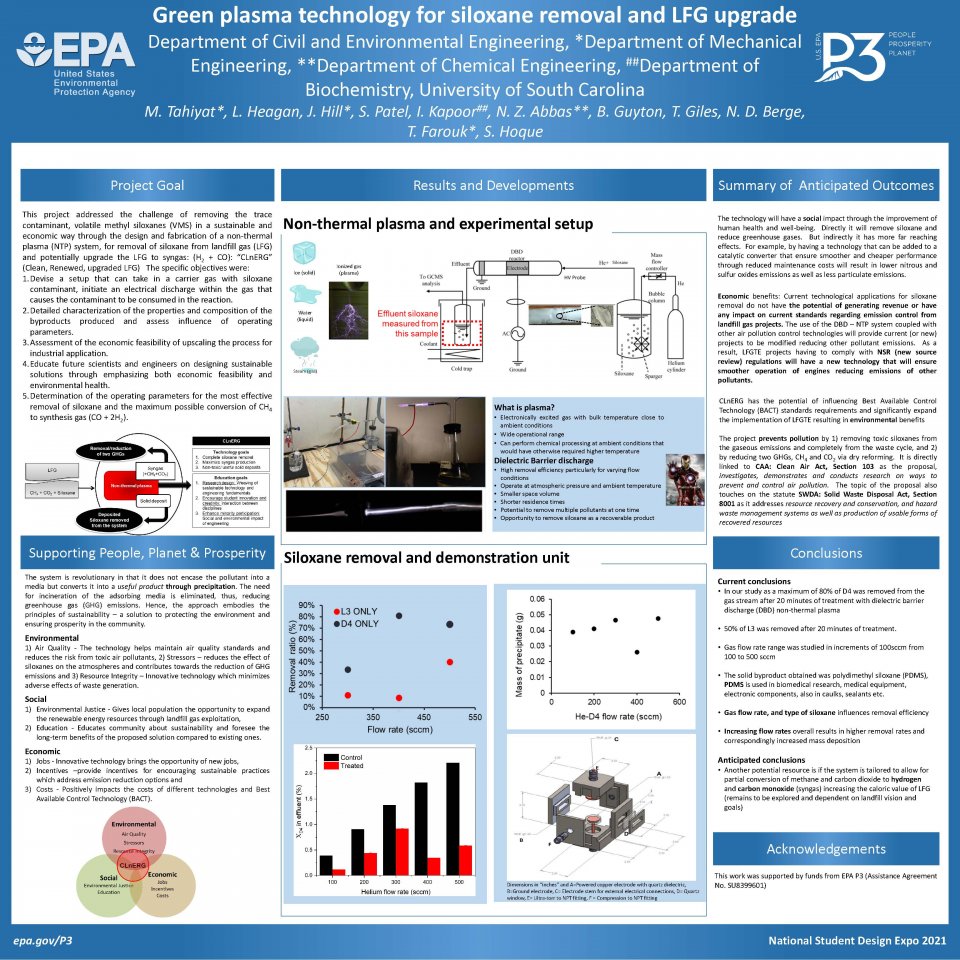 Green Plasma Technology for Siloxane Removal and Landfill Gas Upgrade Poster