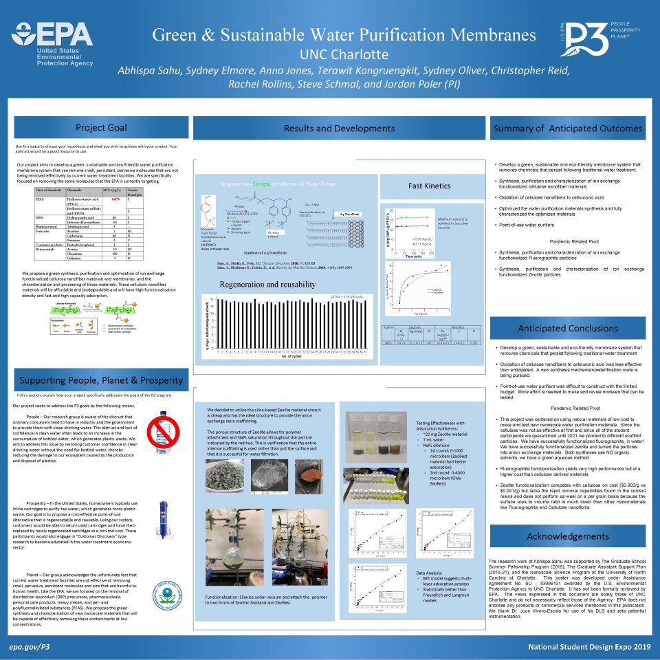University of North Carolina at Charlotte, Charlotte, NC P3 Team Poster