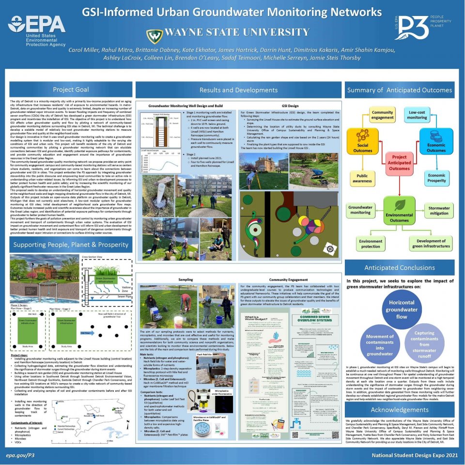 Wayne State University, Detroit, MI P3 Team Poster
