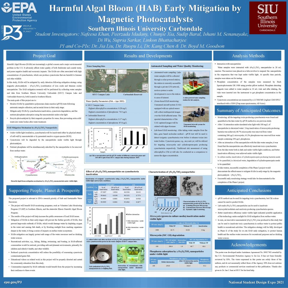 Southern Illinois University, Carbondale, IL P3 Team Poster