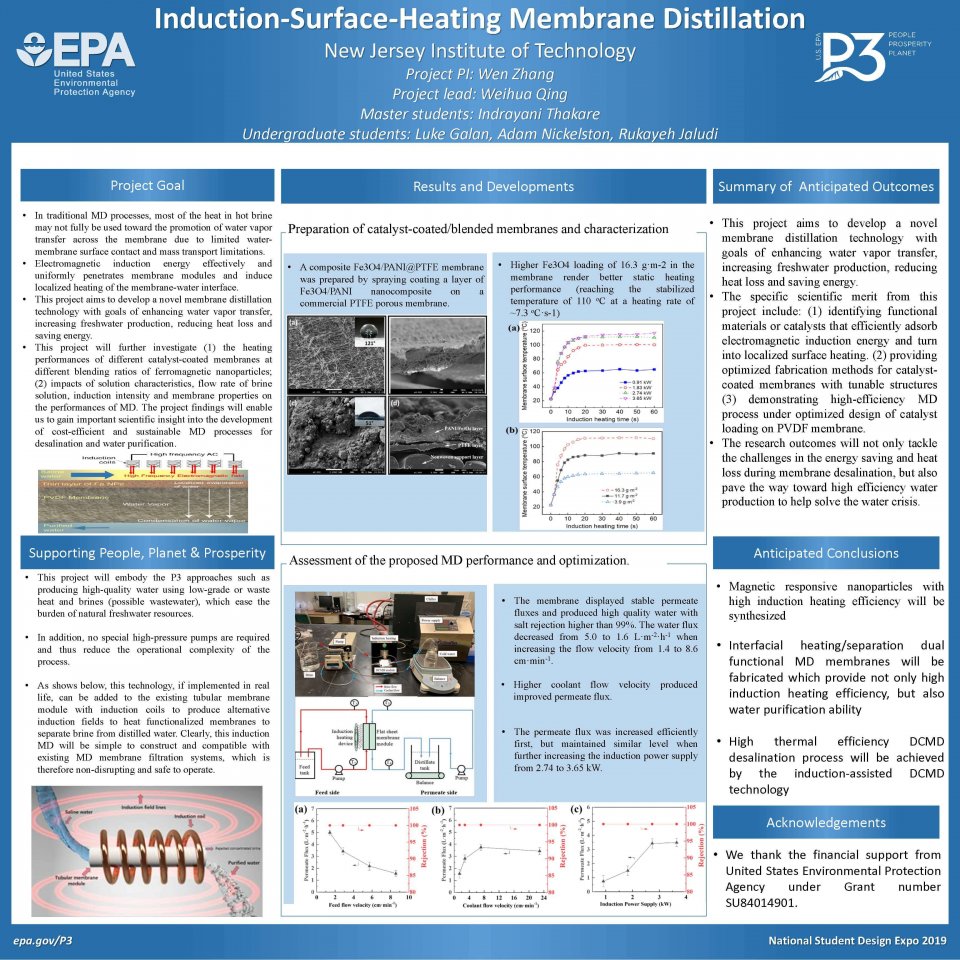 New Jersey Institute of Technology, Newark, NJ P3 Team Poster