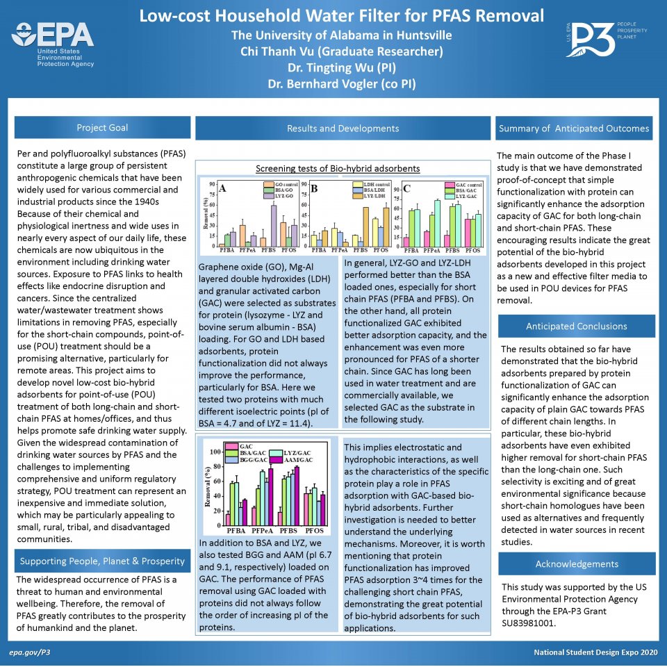 University of Alabama-Huntsville, Huntsville, AL P3 Team Poster