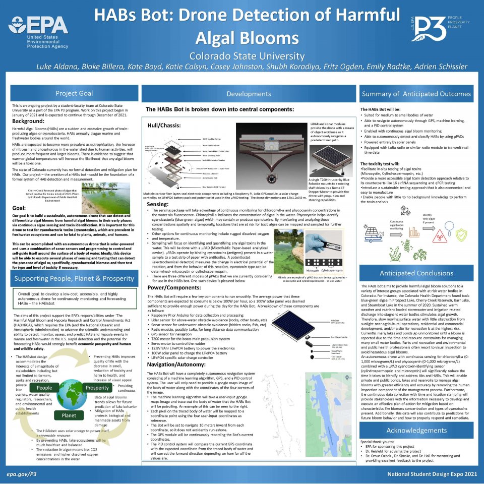 Colorado State University, Fort Collins, CO P3 Team Poster