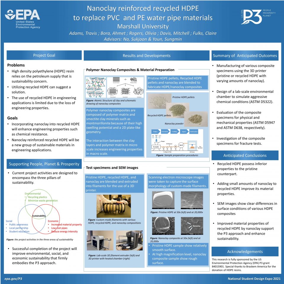 Marshall University, Huntington, WV P3 Team Poster