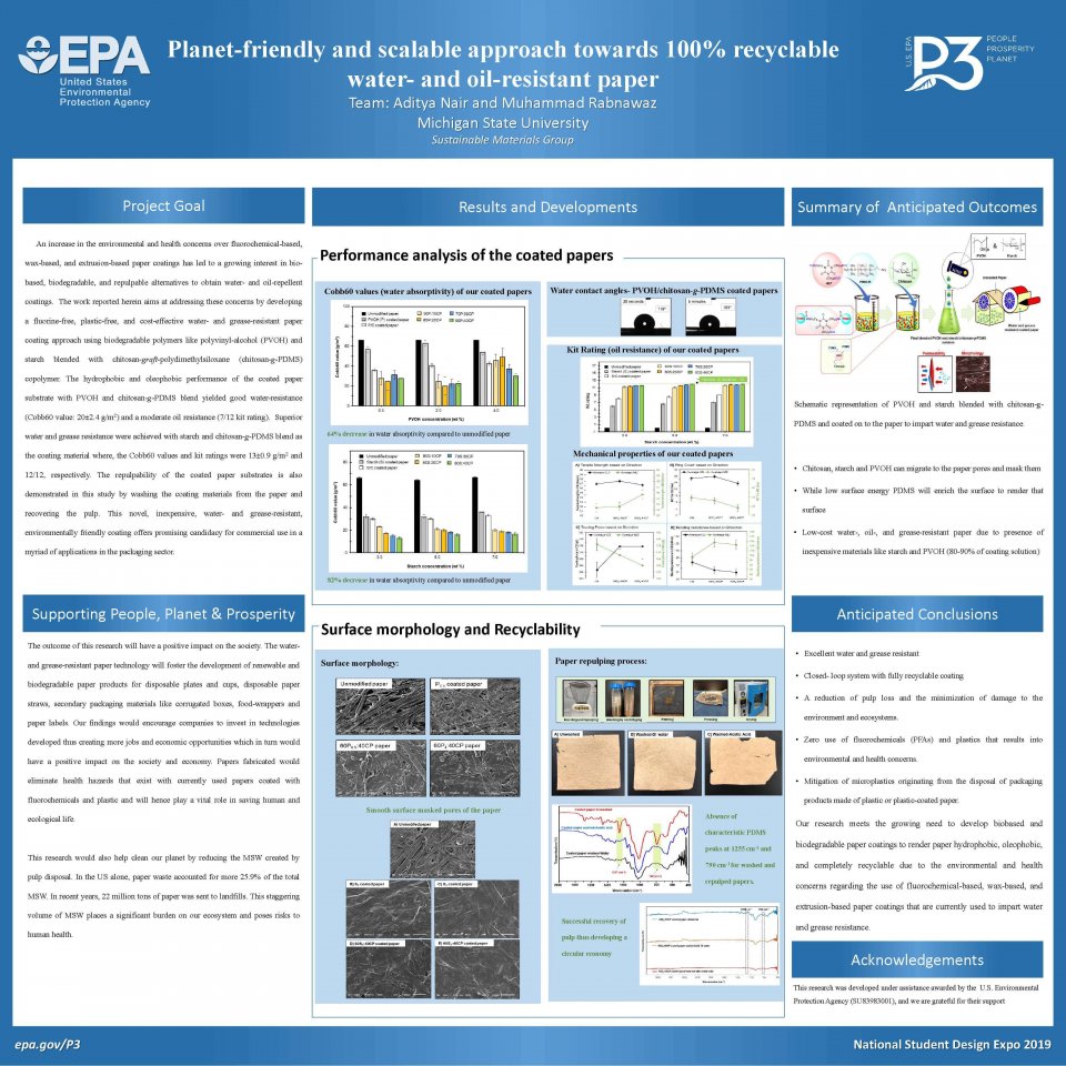 Michigan State University, East Lansing, MI P3 Team Poster
