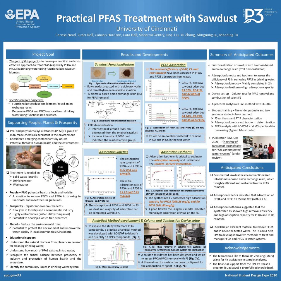 University of Cincinnati, Cincinnati, OH P3 Team Poster