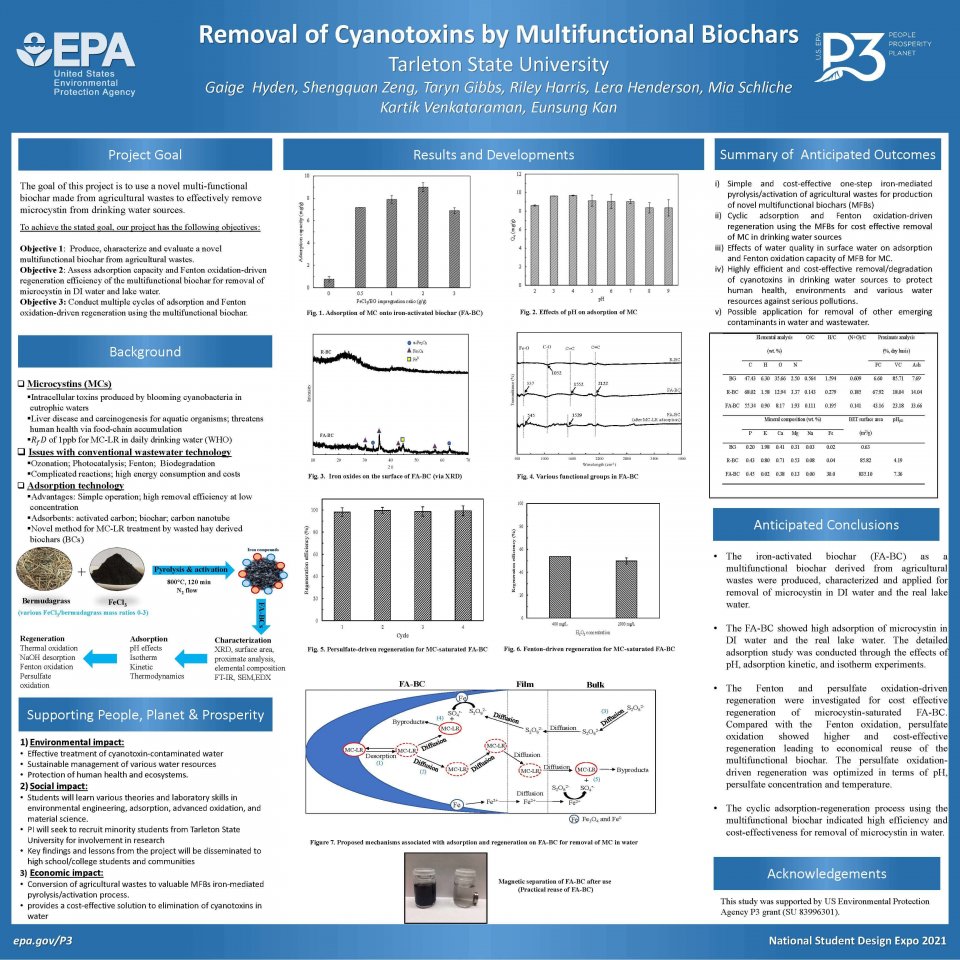 Tarleton State University, Stephenville, TX