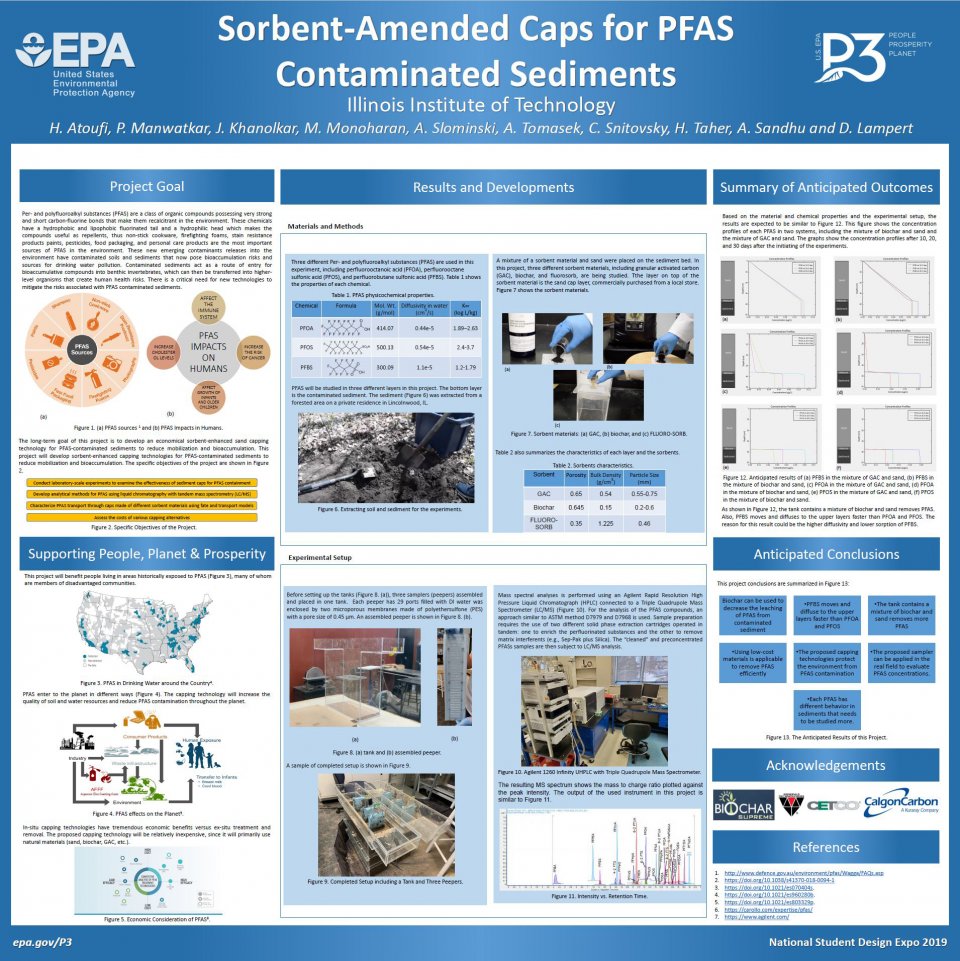 Illinois Institute of Technology, Chicago, IL P3 Team Poster