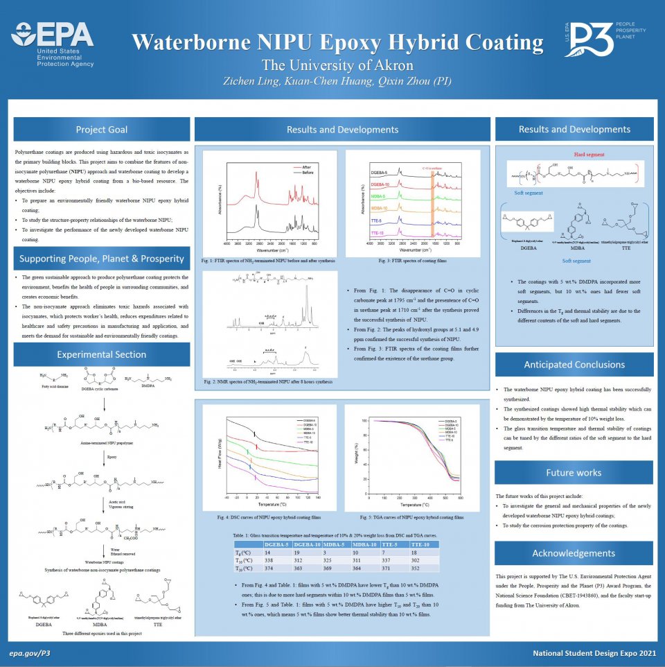 University of Akron, Akron, OH P3 Team Poster