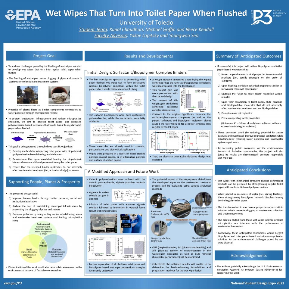 University of Toledo, Toledo, OH P3 Team Poster