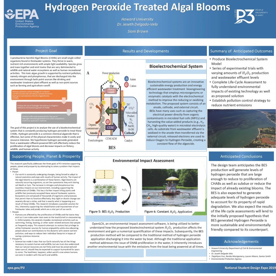 Howard University, Washington, DC P3 Team Poster