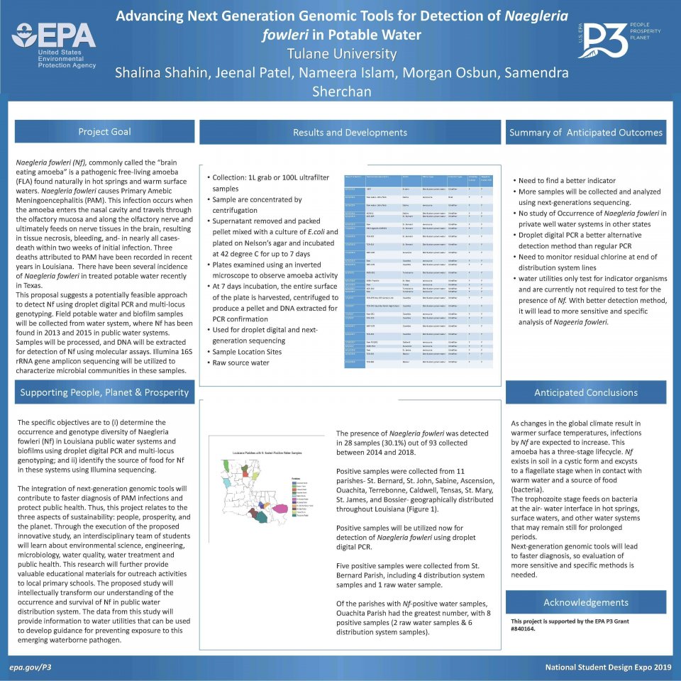 Poster for Advancing Next Generation Genomic Tools for Detection of Naegleria Fowleri in Potable Water