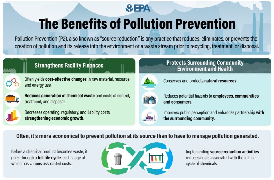 "The Benefits of Pollution Prevention" Handout