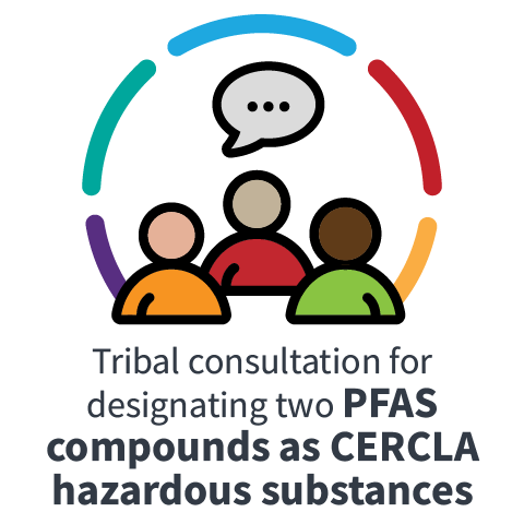 Tribal consultation for designating two PFAS compounds as CERCLA hazardous substances