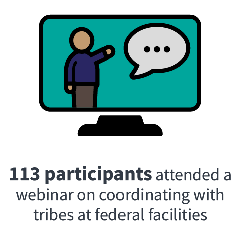 113 participants attended a webinar on coordinating with tribes at federal facilities