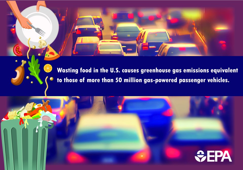 Photo of cars in a traffic jam with an illustration superimposed on the left hands side showing a hand holding a fork scraping food scraps into a garbage can. The EPA logo is in the bottom corner and a banner of text reads wasting food in the U.S. causes ghg emissions equivalent to those of more than 50M gas powered passenger vehicles.