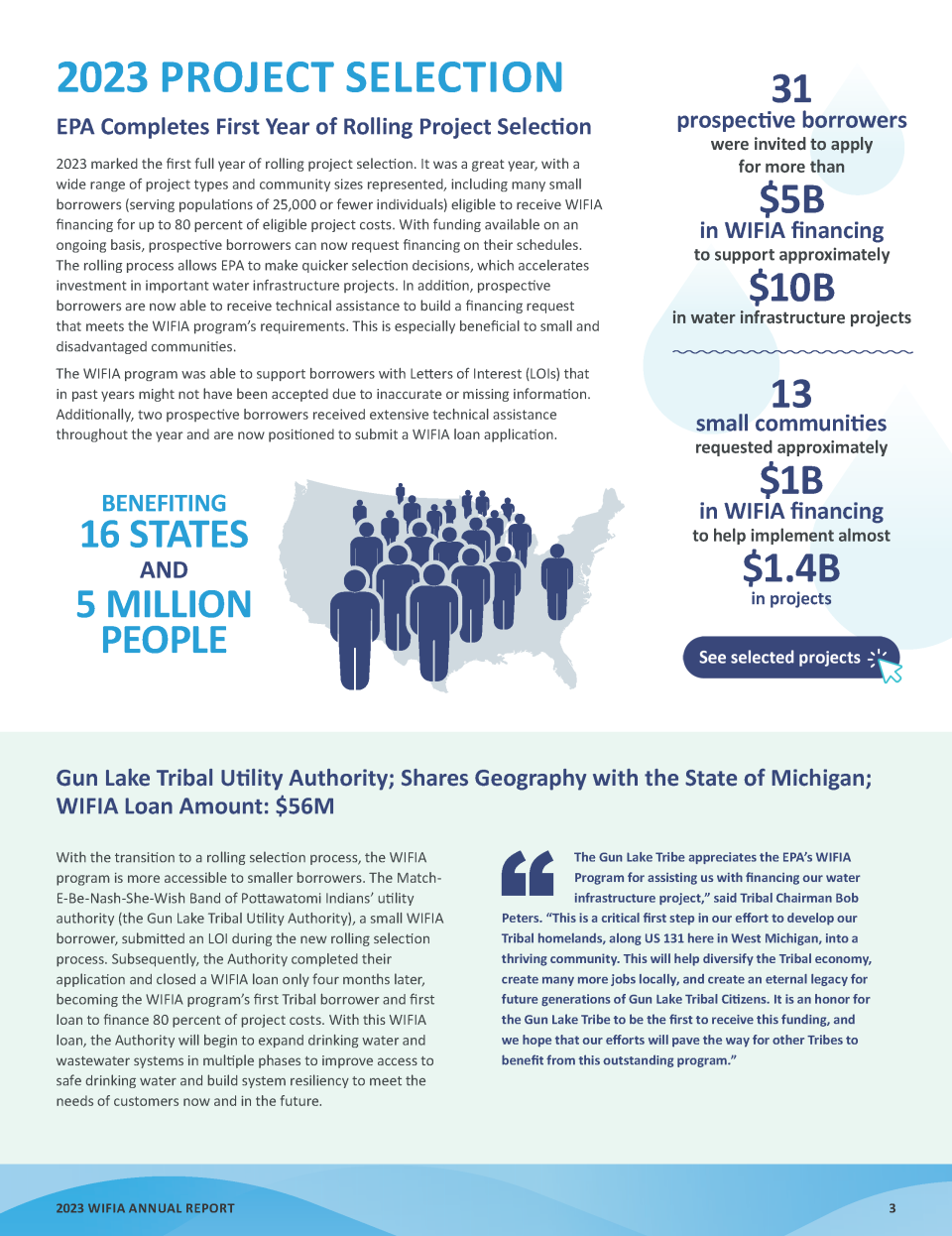 WIFIA 2023 Annual Report