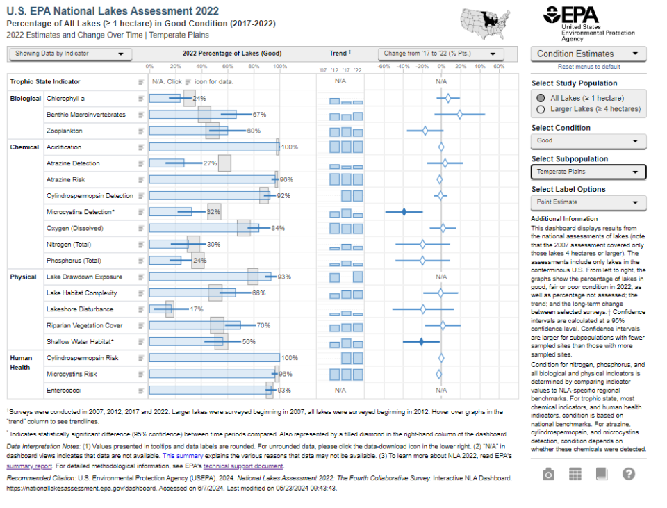 dashboard screenshot