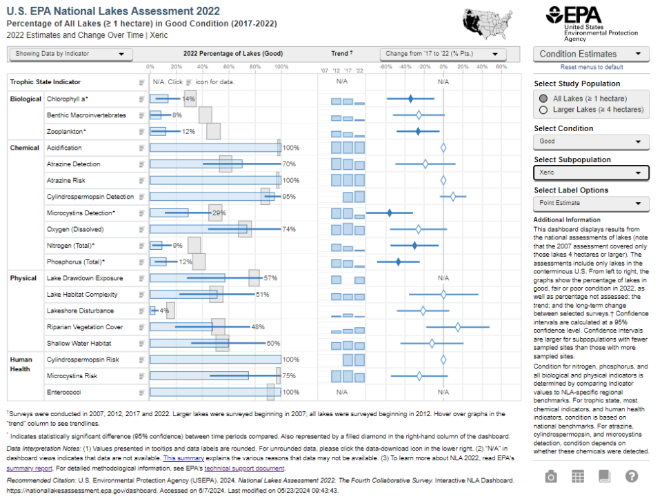 dashboard screenshot