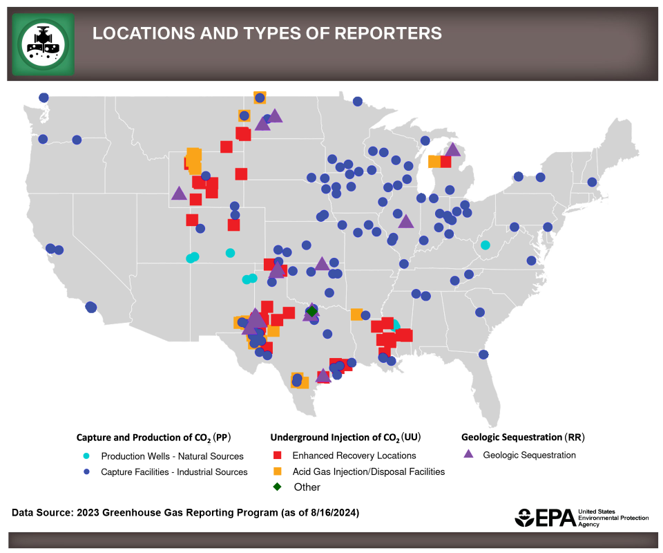Map of location and type of reporter for GHGRP facilities in the supply, underground injection, and geologic sequestration of carbon dioxide sectors for 2023