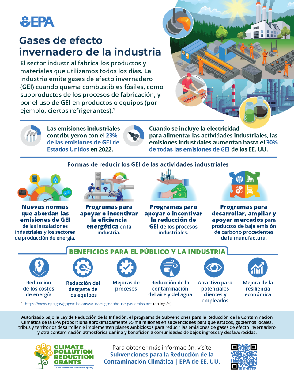 Infograf&iacute;a que describe las causas y los beneficios para el p&uacute;blico de la reducci&oacute;n de gases de efecto invernadero en el sector industrial.