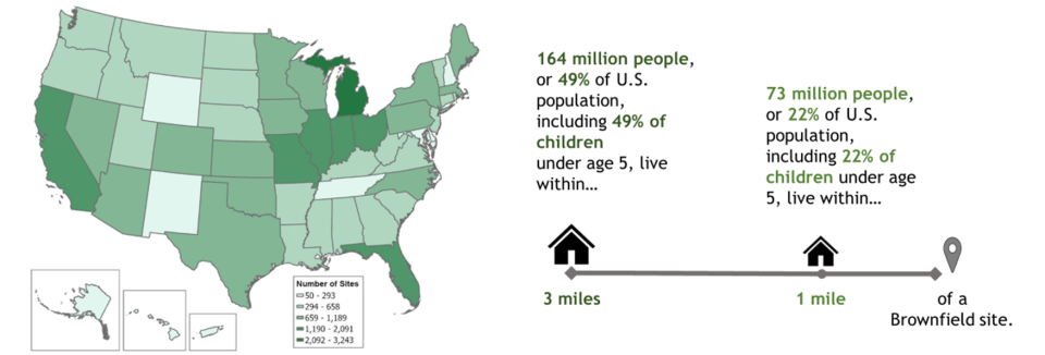 heat map showing concentration of Brownfields in the US