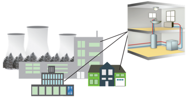 Premise plumbing refers to the in-building or in-house plumbing system, including sinks, drains, appliances, and pipes.