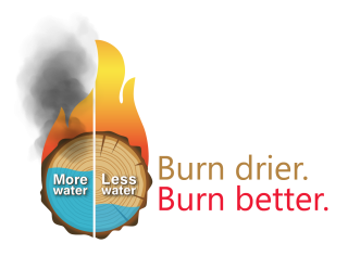 Log graphic showing higher moisture left side with less flame and more smoke then right side which has lower water but better flame and less smoke. Words on the side are: Burn drier. Burn better.